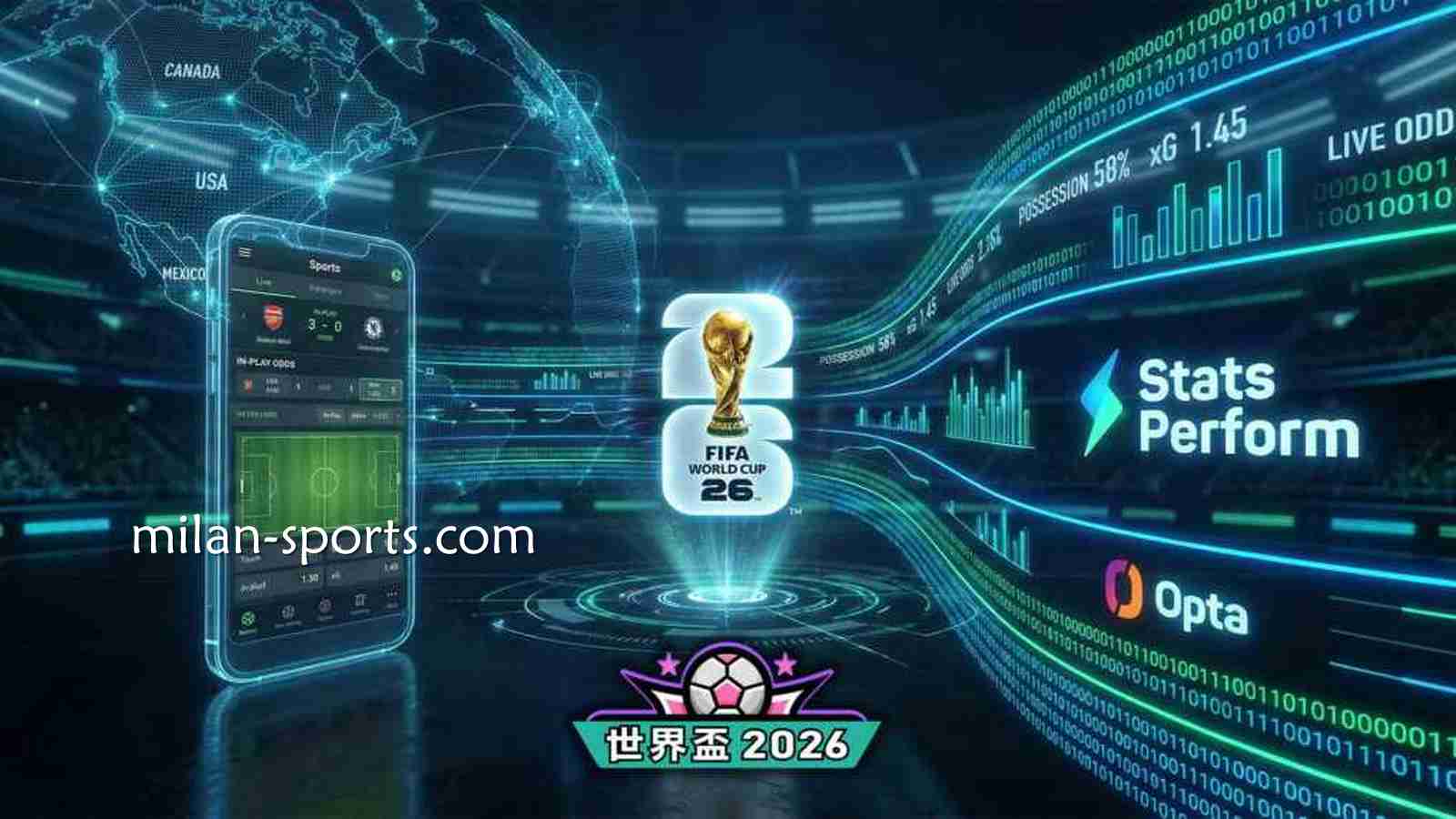 想在米乐体育玩2026世界杯，这三个常规玩法一定要了解