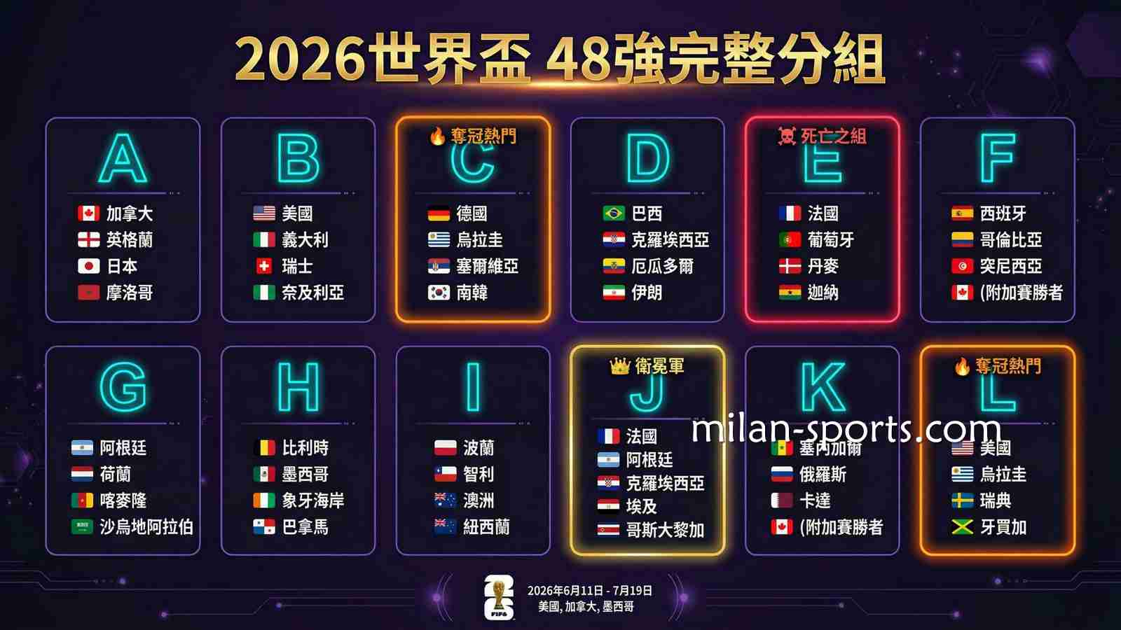 在米乐体育玩2026世界杯，运彩投注攻略一文掌握