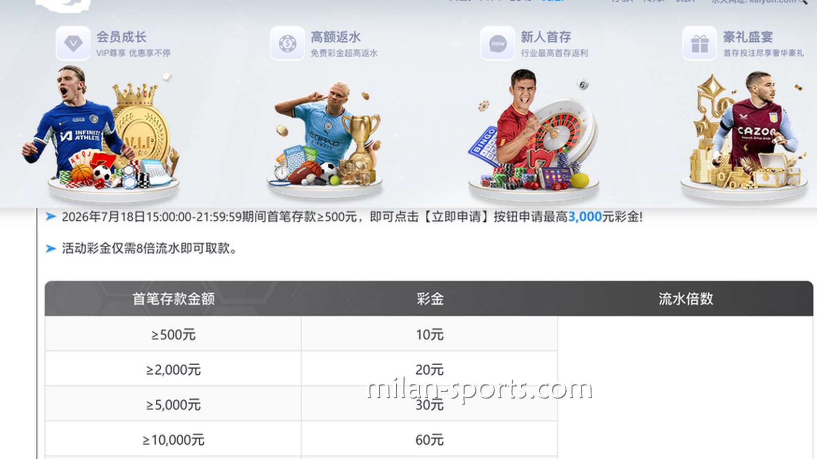 米乐体育新手玩家：为什么平台活动限制一个IP只能参与一次？